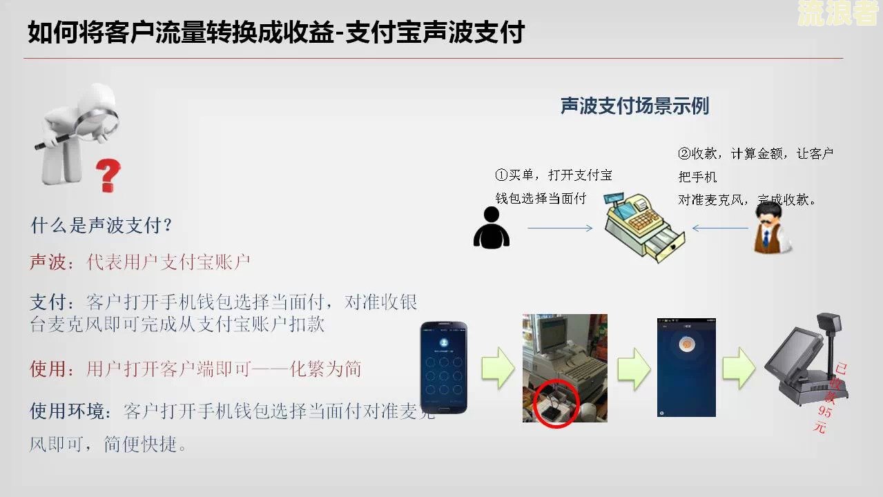 支付宝美团贷款还不上？影响及解决方案全解析！
