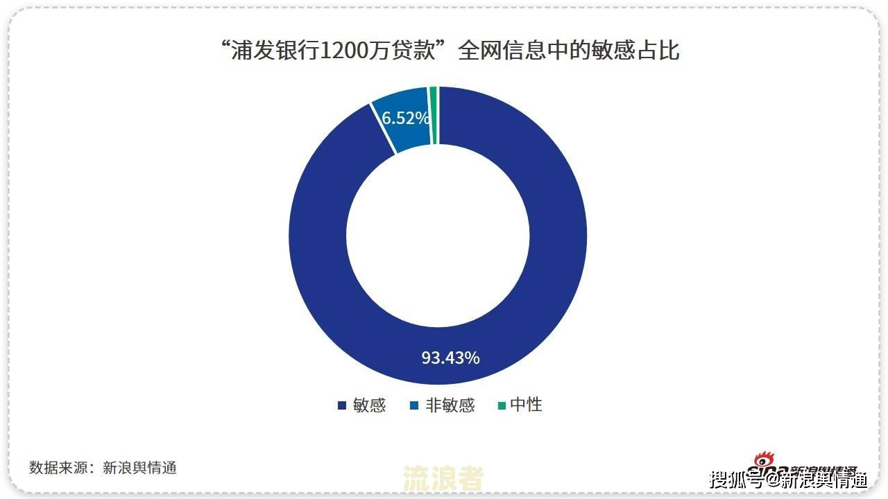 美团借款未还会影响支付宝及银行贷款吗？