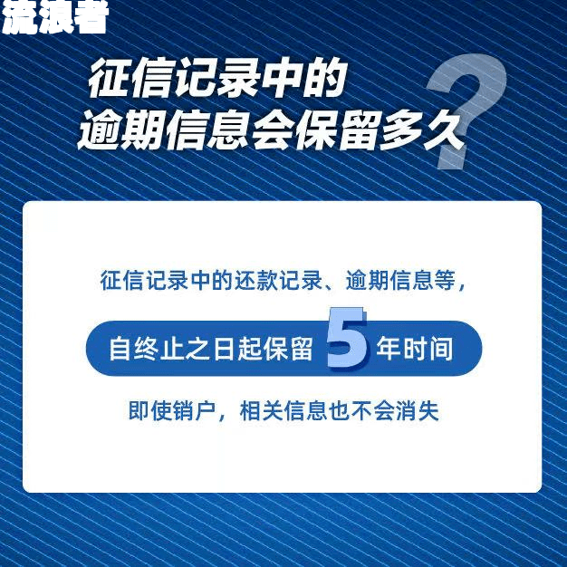 花呗逾期后还清了会影响事业单位、教师入职和个人银行贷款吗？
