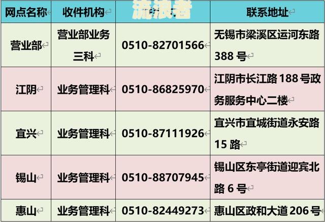 因疫情逾期后，征信能否修复？影响及解决方法全解析