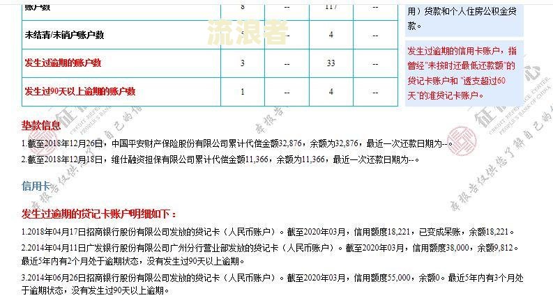 微粒贷逾期三个月会收到律师函吗？真的会被起诉吗？
