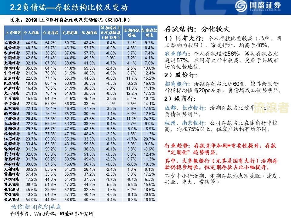 财务报表的逾期会影响公司信用等级？原因解析与解决办法