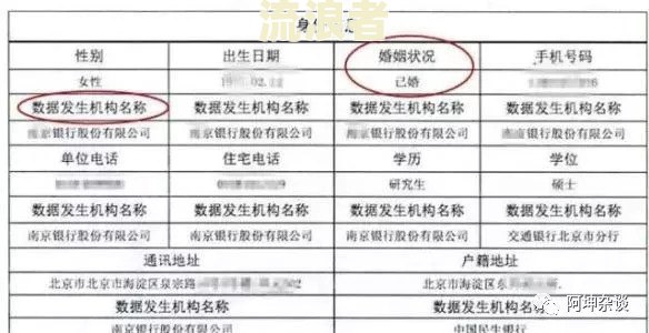 财务报表的逾期会影响公司信用等级？原因解析与解决办法