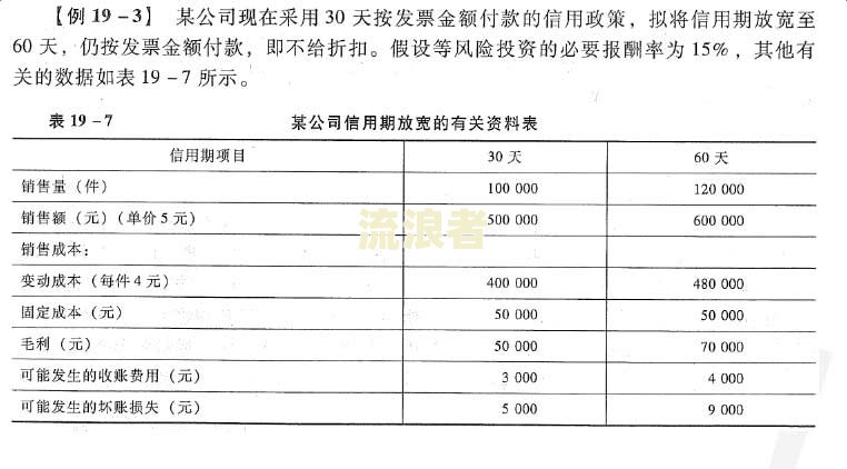 财务报表的逾期会影响公司信用等级？原因解析与解决办法