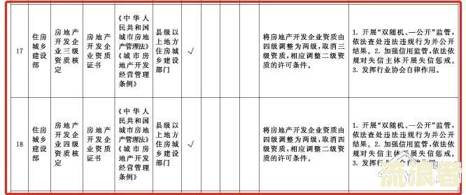 财务年报逾期怎么办？错过申报时间、未报后果及处理方式全解析