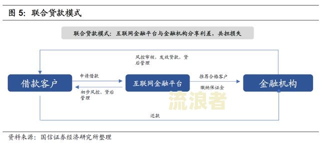 借呗逾期几个小时会产生罚息？计算方法及后果全解析！