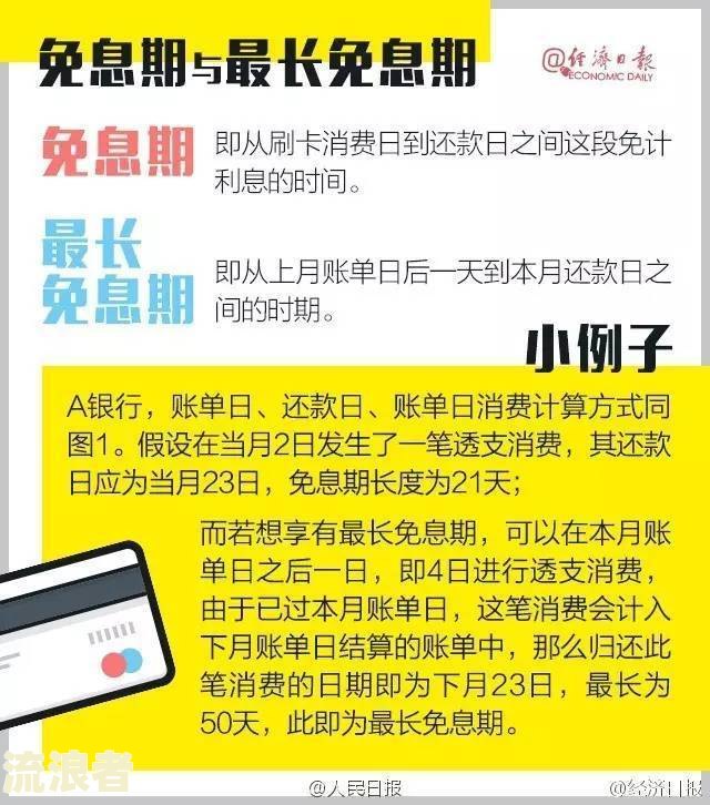 分期易逾期一天有影响吗？安全吗？怎么办？会上征信吗？