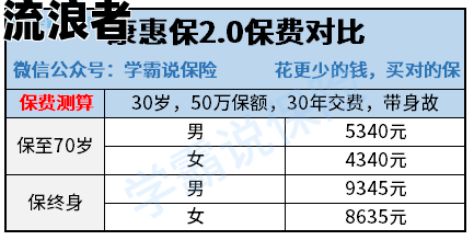 分期易逾期10多天了：影响、期限与罚息解析