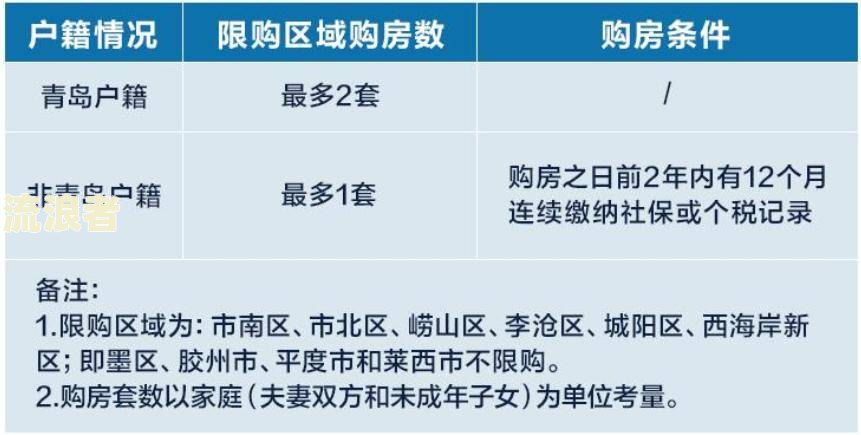 分期易逾期10多天了：影响、期限与罚息解析