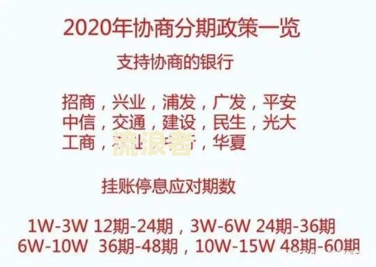 【分期易逾期2021】警惕！逾期20天，每天催收联系人，后果严重