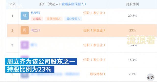 自己花呗逾期是否会影响配偶使用？知乎上这样说