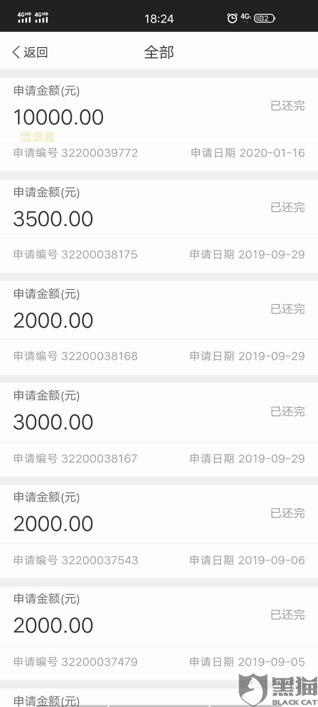 分期乐逾期一天后还款，能否再次借款？影响使用吗？已还清，还能借吗？