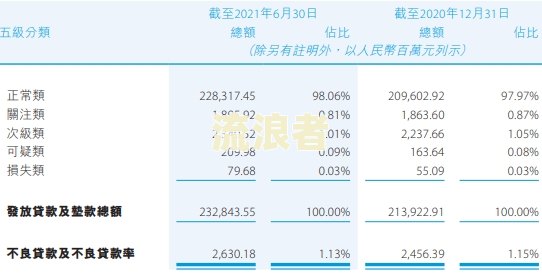 欠四川新网银行股份有限公司夕网贷如何还款？逾期后征信记录能否消除？四川新网银行贷款客服电话是多少？