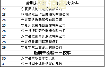 企业逾期未公示由谁处理罚款？影响及解决方案