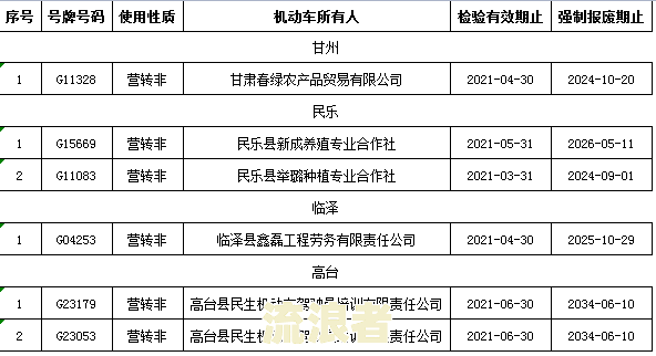 企业逾期未公示由谁处理罚款？影响及解决方案