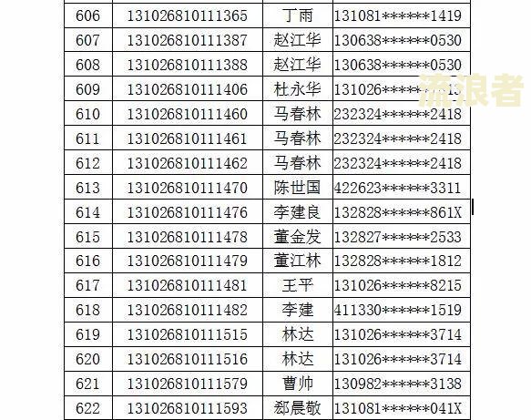 企业逾期未公示罚款处理规定：由谁负责？罚多少？每日/每次罚款金额是多少？逾期未公示会罚款吗？