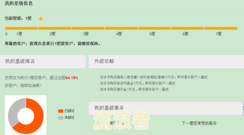 建行信用卡逾期12天会否上征信？知乎用户分享解决方案