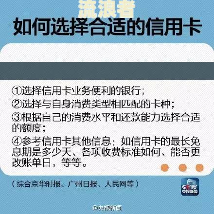有网贷逾期能申请建行信用卡吗？安全性如何？