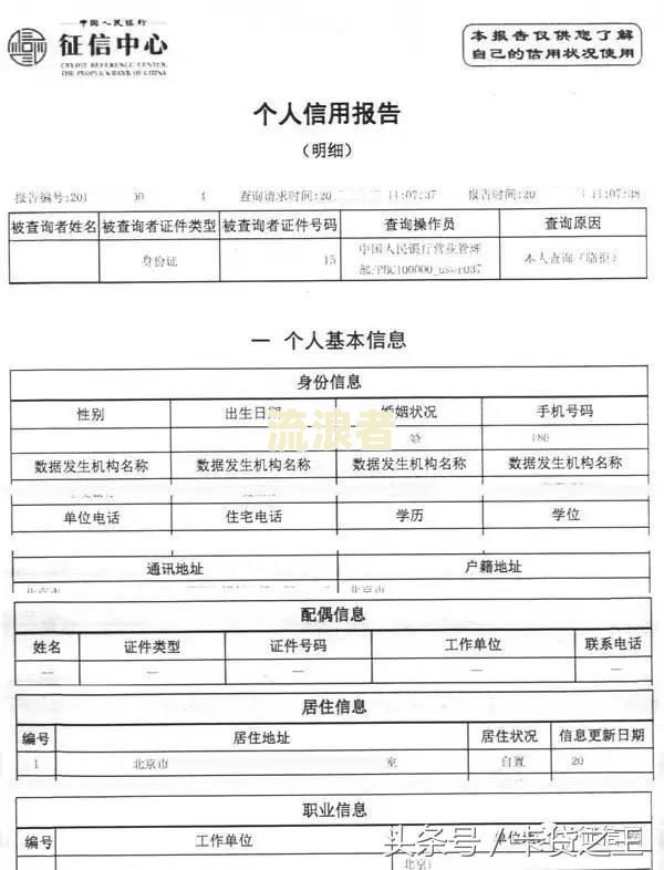 佰仟金融逾期费率多少？影响、处理及是否上征信全解析