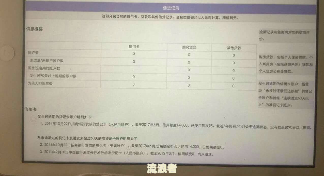 房贷逾期累计七次已还清，如何处理?