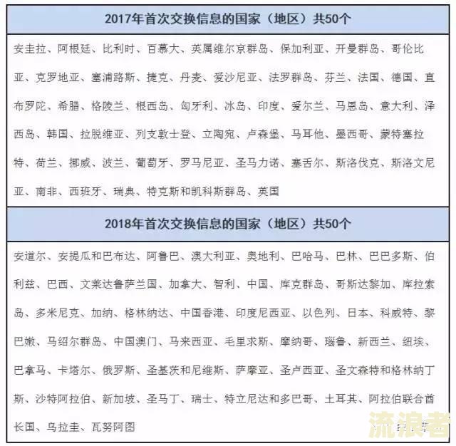 房贷累计逾期7次：影响及解决办法全解析