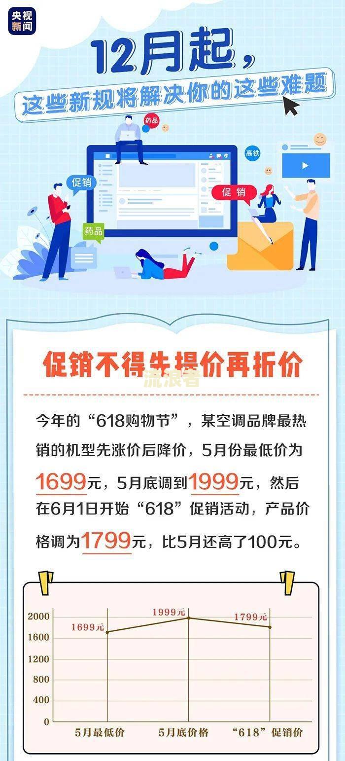 房贷累计逾期7次：影响及解决办法全解析