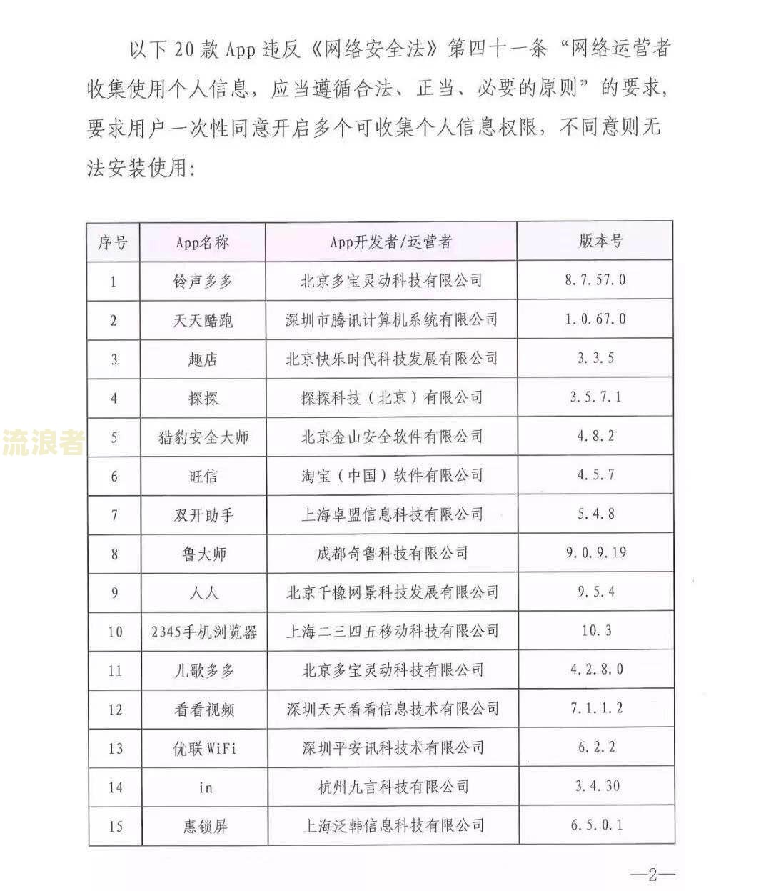 接到95588告知逾期：95568、95541、95574、95561均发短信称我逾期