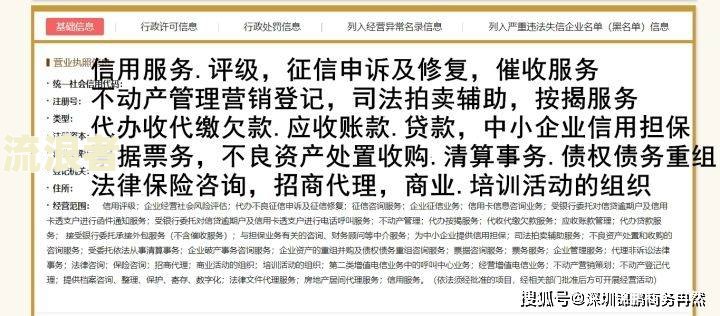 征信报告显示逾期：影响、金额、账号数、时间及后果