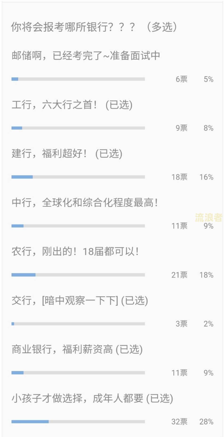 建行快贷逾期是否会扣除其他建行卡余额？建设银行快贷逾期后的还款及余额使用情况