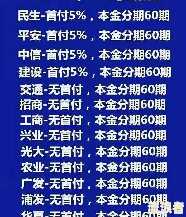 逾期一年半还能分期吗？解决办法全在这里！