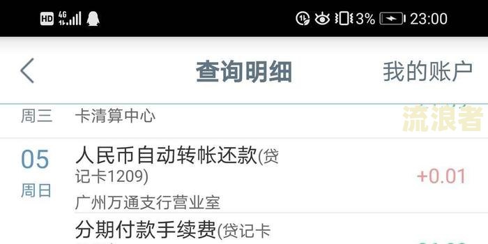 工商银行个性化分期逾期一天的影响及手续费合法性探讨