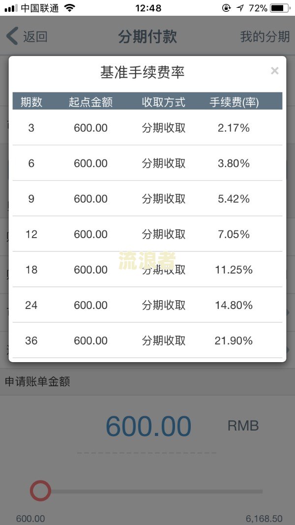 工商银行个性化分期逾期一天处理方法及手续费合法性分析