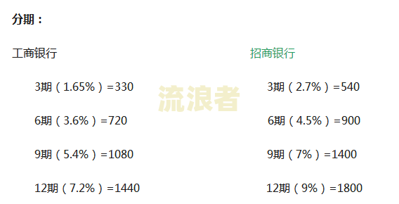 欠信用卡6千逾期一年，利息如何计算？逾期处理方法及可能后果是什么？