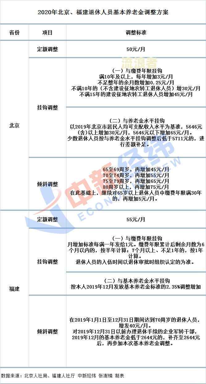 房贷可逾期多久还？详解还款期限与影响