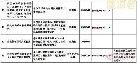 房贷逾期报送金融数据库的处理方法及影响