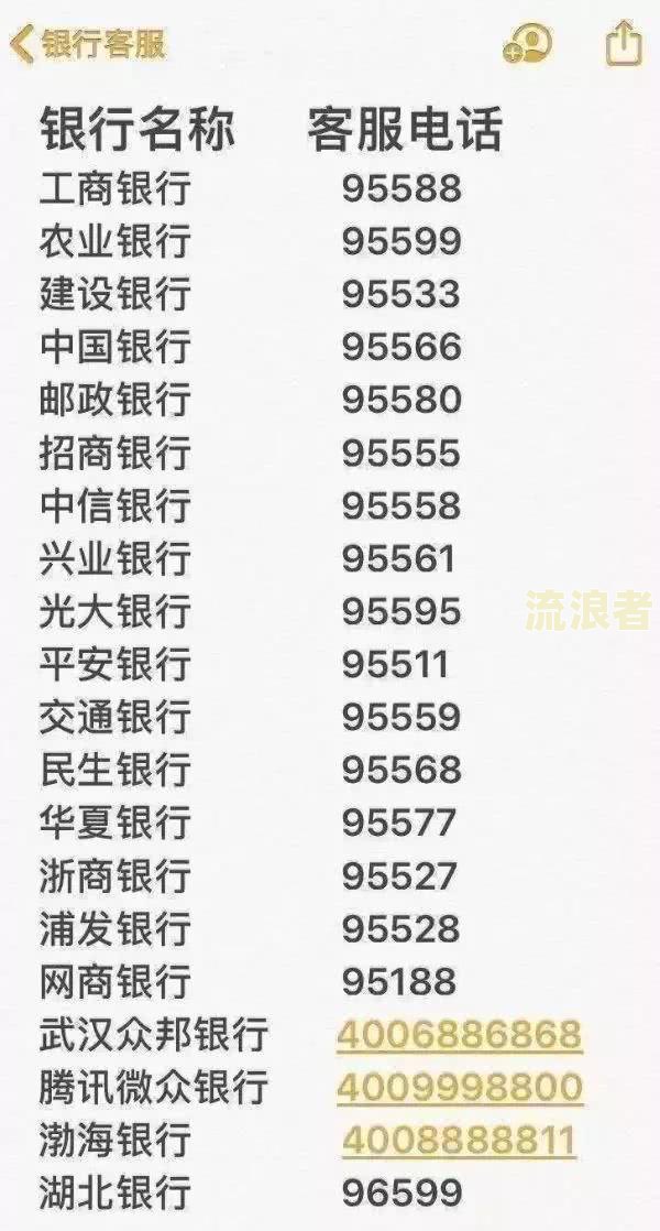房贷逾期一天发信息报送金融数据：合法行为还是严重问题？