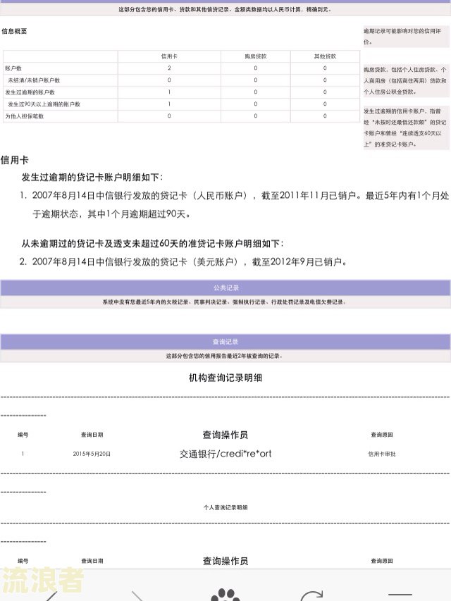 贷款买车有逾期记录还能贷款吗？影响及解决方法全解析