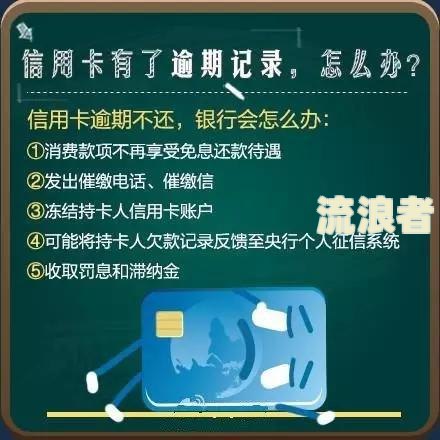 取保候审担保人信用卡逾期：处理方法及影响