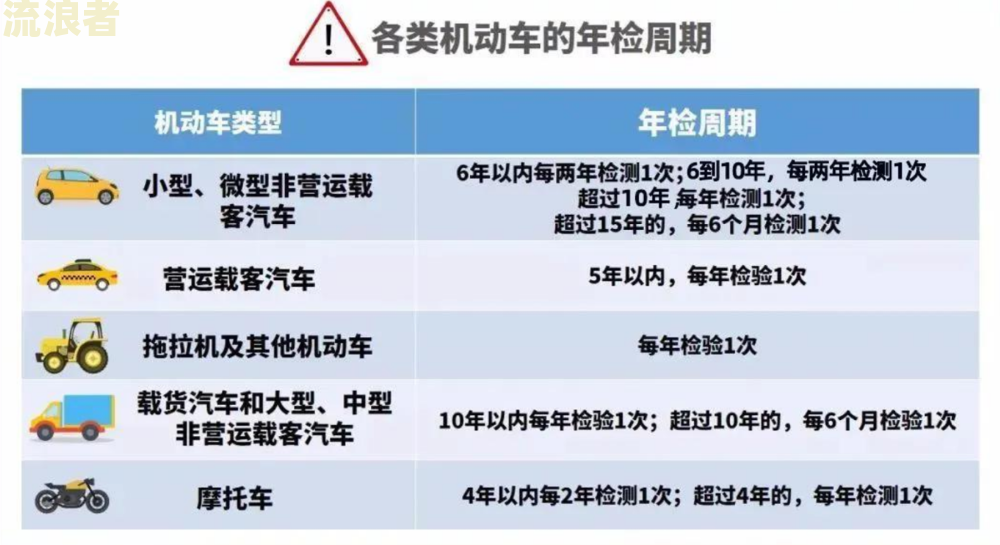 私人押车无效，还可能坐牢：合法风险解析