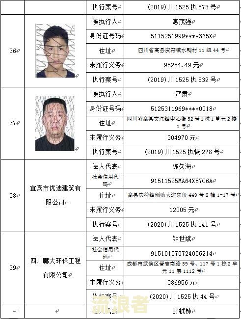 信贷逾期黑名单含义、影响及恢复时间全解析