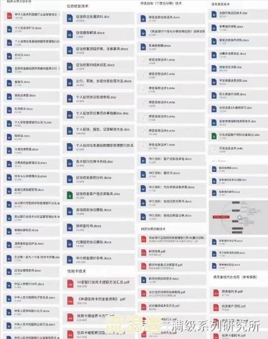 信贷逾期的影响：全面解析与解决方案