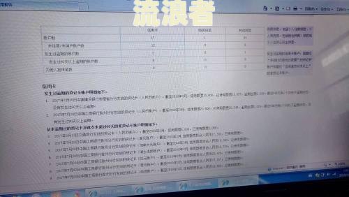 个人贷款逾期一天：会产生征信记录和利息，对信用有何影响？