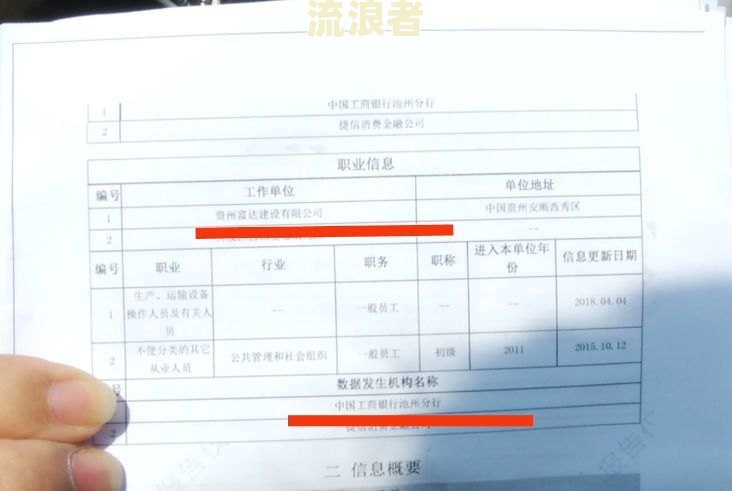 征信花没逾期，工商银行贷款买房容易吗？有影响吗？
