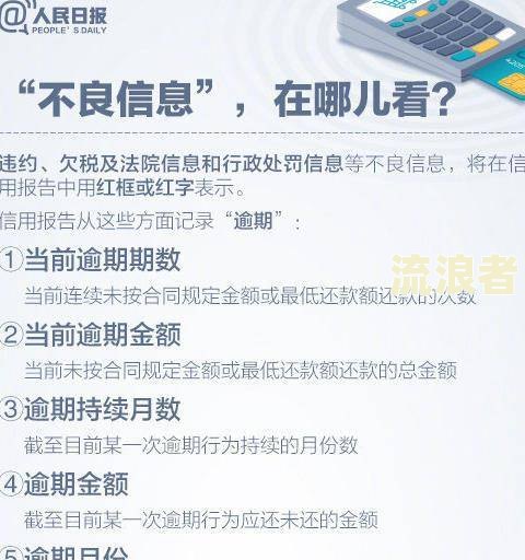兴业银行逾期多久上征信？影响信用记录的具体天数是多少？