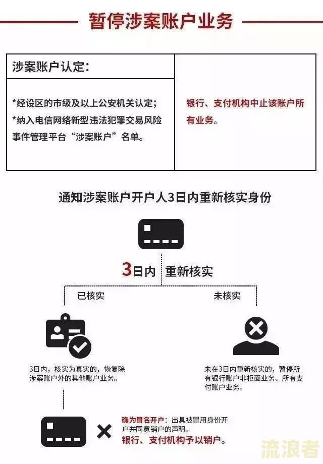 逾期信息是什么意思？专家详细解析逾期含义与影响
