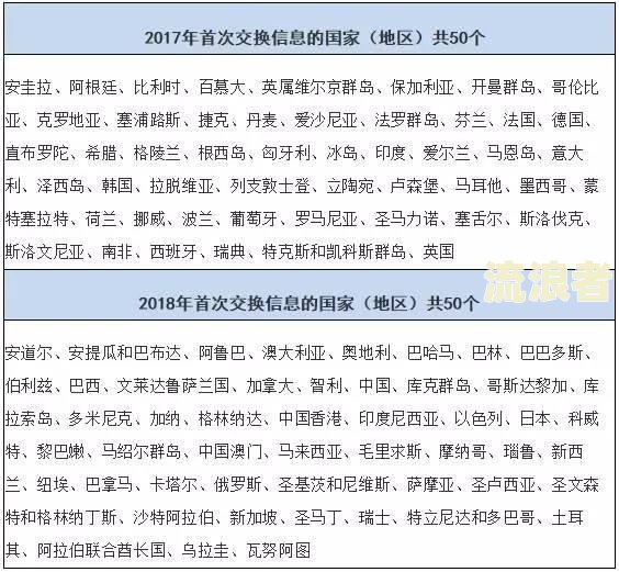 逾期信息是什么意思？专家详细解析逾期含义与影响