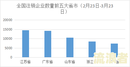 建行快贷逾期一天不可贷款，解决方法及后果解析