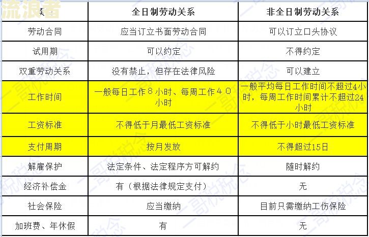 保险逾期会多收费用吗？现在如何处理？