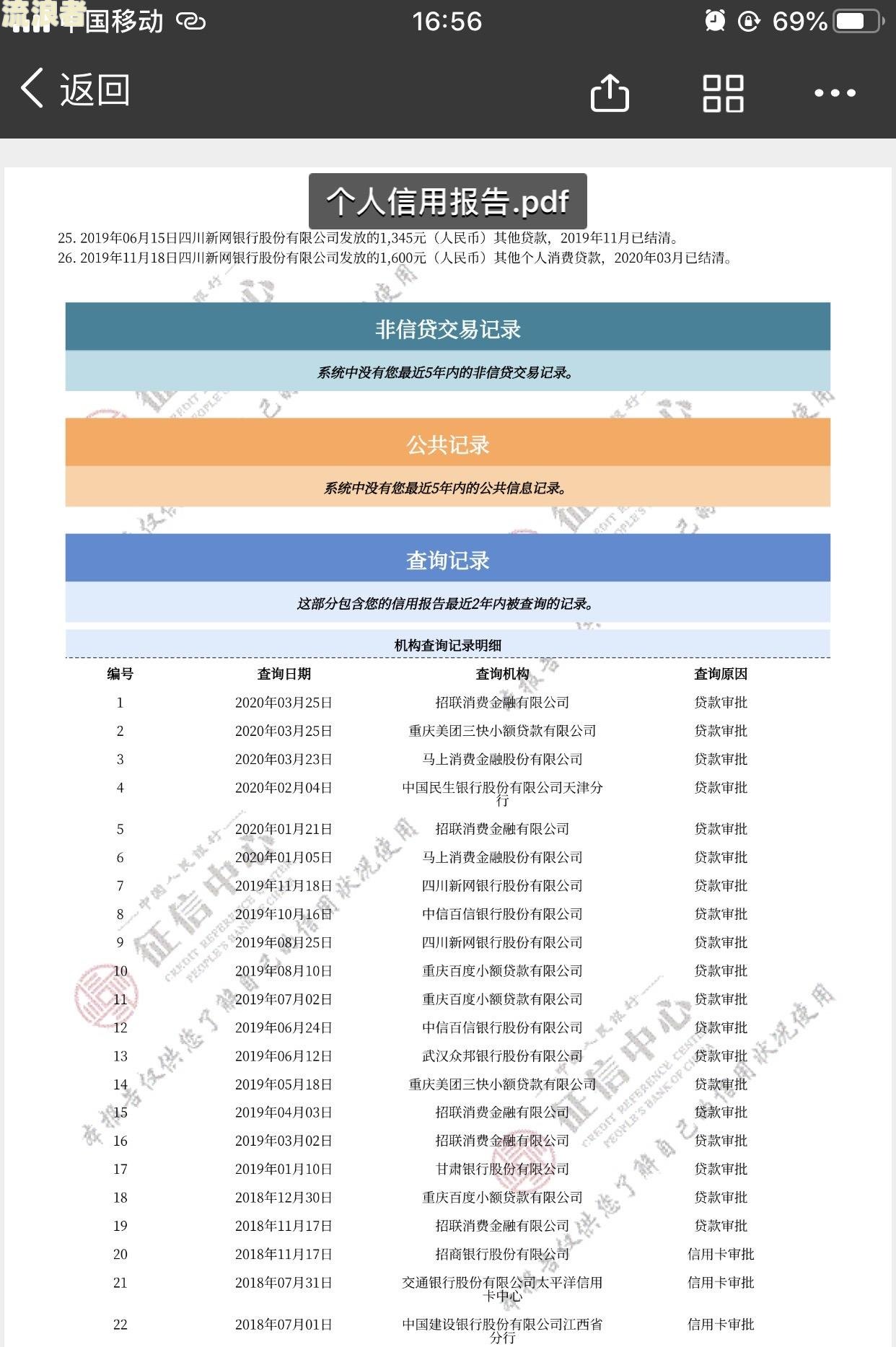 征信有逾期已结清，是否会影响政审？知乎解析与贷款可能性
