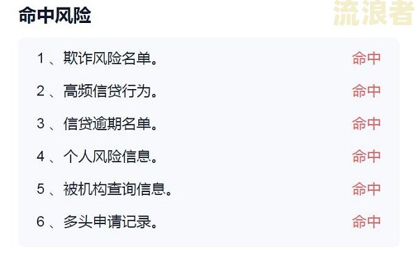 征信有逾期已结清，是否会影响政审？知乎解析与贷款可能性